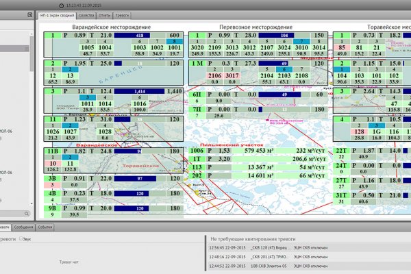 Kraken darknet официальный сайт